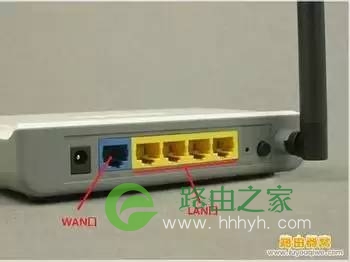 无线路由器设置不求人,赶紧收藏~