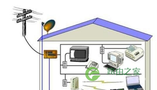 用电线变网线的电力猫为何不流行了?