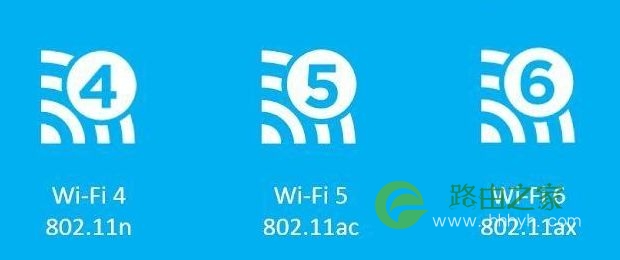 科普：Wi-Fi简史 WiFi的前生今世