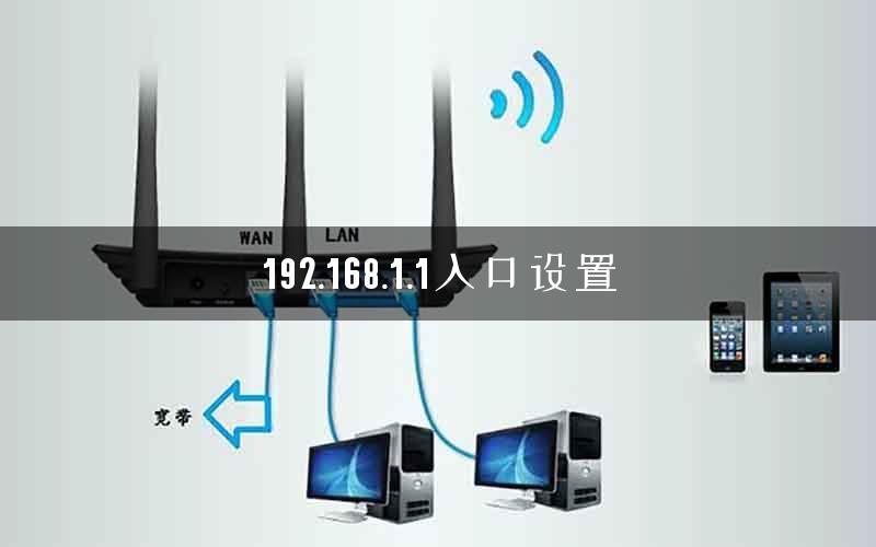 192.168.1.1入口设置