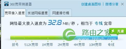 更换千兆光猫 100M宽带双拨突破200M