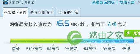 更换千兆光猫 100M宽带双拨突破200M