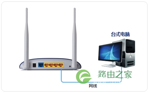 TP-Link TL-WR1041N 无线路由器无线AP使用和设置