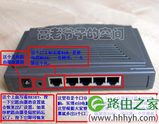 【引用】怎样设置路由器图解2222