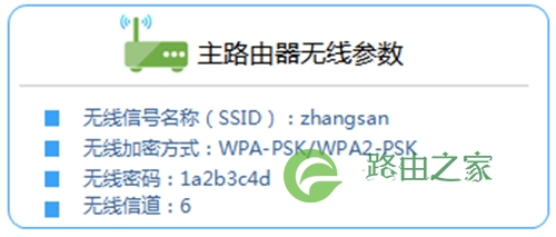 TP-Link TL-WR1041N 无线路由器无线桥接（WDS）设置指南