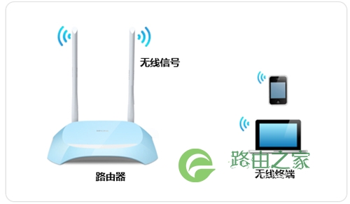 TP-Link TL-WR840N V7~V9 无线路由器修改无线名称（密码）教程！