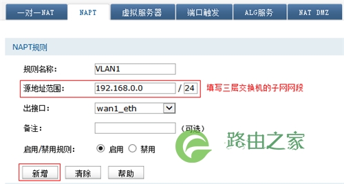 TP-Link TL-WVR450G V3 无线路由器NAPT实现与三层交换机对接设置！