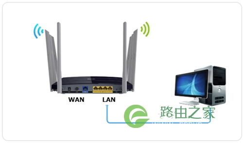 TP-Link TL-WDR8620 V2 无线路由器当作交换机使用教程