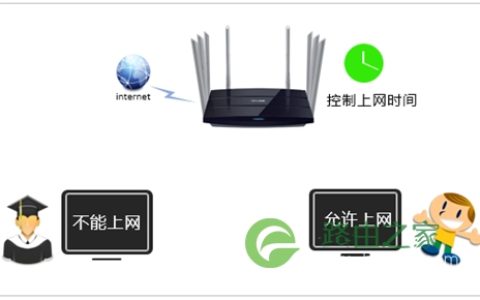 TP-Link TL-WDR8620 V2 无线路由器控制上网时间设置教程