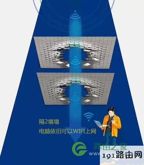 海尔-Hello WiFi 路由器设置教程!