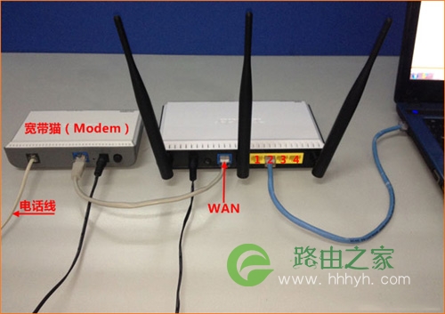斐讯 FIR303C 无线路由器上网设置