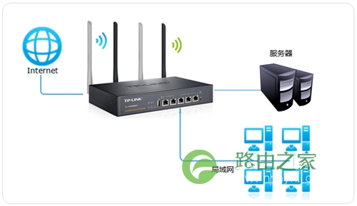 TP-Link TL-WVR450G V3 无线路由器虚拟服务器设置方法