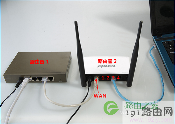 二级路由器连接到主路由器
