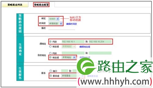 企业网络“e”化管理 告别繁琐中国IT实验室