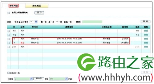 企业网络“e”化管理 告别繁琐中国IT实验室
