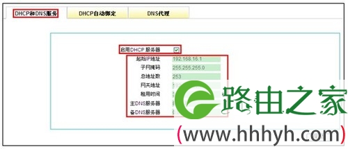 企业网络“e”化管理 告别繁琐中国IT实验室