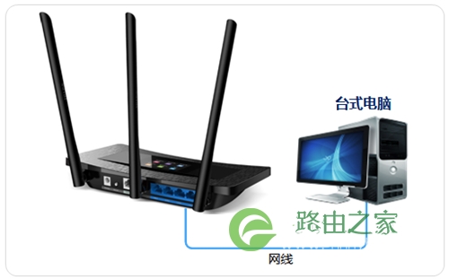 TP-Link TL-WR2041+ 无线路由器当作无线交换机使用方法