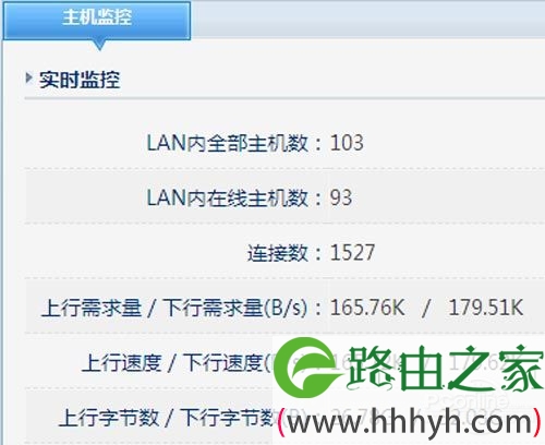 192.168.1.1netcore磊科教您如何配置企业千兆路由器
