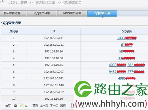 192.168.1.1netcore磊科教您如何配置企业千兆路由器