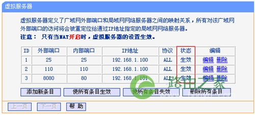 TP-Link TL-WDR5300 无线路由器映射服务器到外网设置教程