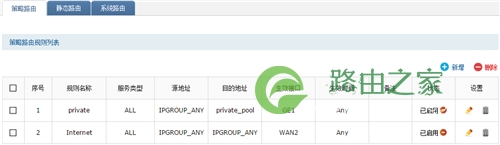 TP-Link TL-ER7520G 无线路由器策略路由（选路）功能设置指导 路！