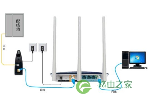 TP-Link TL-WTR9400 V2 无线路由器设置路由器上网操作流程