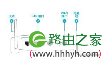 微信路由器怎么设置？微信路由器安装教程