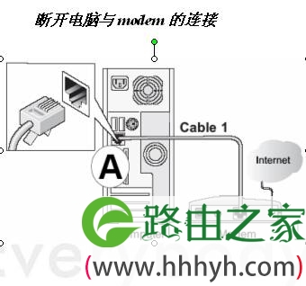 无法登录路由器界面怎么办？