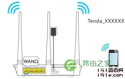 腾达f3无线路由器设置
