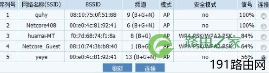 磊科路由器nw705p怎么桥接