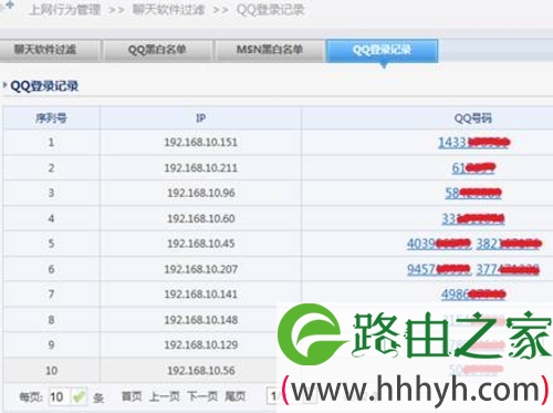 netcore磊科教您配置企业千兆路由器