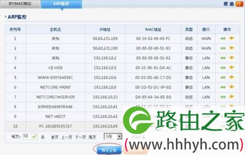 netcore磊科教您配置企业千兆路由器