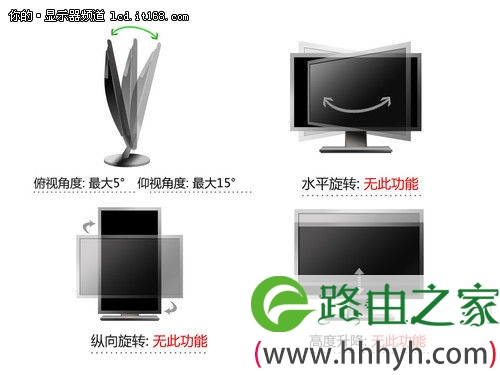 IPS+LED 华硕VS229N-C液晶显示器评测
