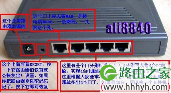 TP-LINKTL-402路由器设置实例