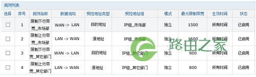 TP-Link TL-WVR450G V3 无线路由器带宽控制设置教程