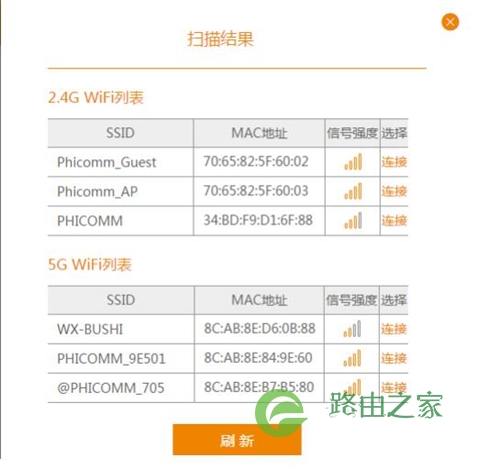 斐讯 K系列 无线路由器无线扩展操作指南