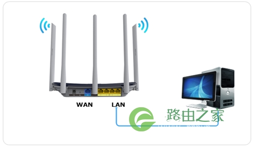 TP-Link TL-WDR6600 无线路由器当作无线交换机使用设置教程