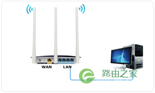 TP-Link TL-WR960N 无线路由器当作无线交换机使用