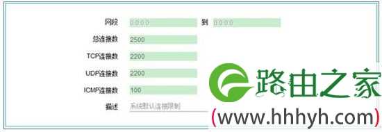 你的密码泄露了!?艾泰路由防御网络