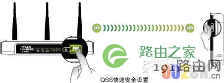 路由器如何防蹭网