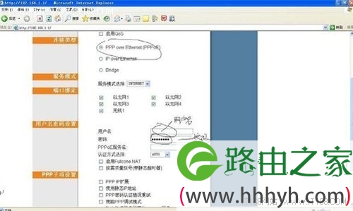 我的e家接入方式下的无线路由器配置