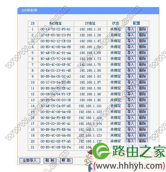 路由器绑定MAC地址实现不法MAC过滤2014/10/11路由器mac地址