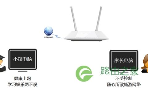 TP-Link TL-WR847N V1~V3 无线路由器控制小孩上网方法