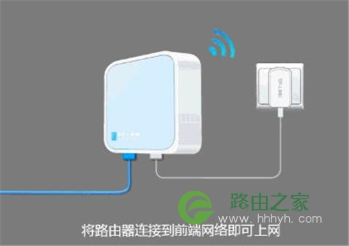 TP-Link TL-WR802N 无线路由器当作无线交换机设置方法