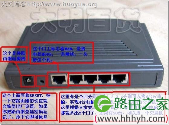 路由器设置解决192.168.1.1密码忘记问题