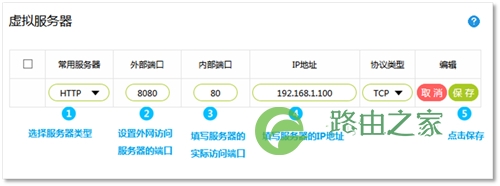 迅捷 FWR310 无线路由器端口映射设置指南