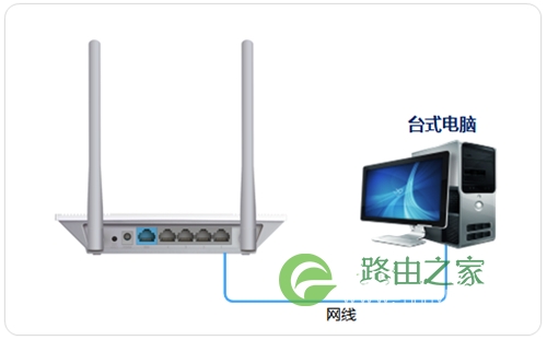 TP-Link TL-WR847N V1~V3 无线路由器当做交换机(无线AP)使用设置！