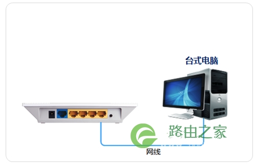 TP-Link TL-WR746N 无线路由器当作无线交换机使用方法