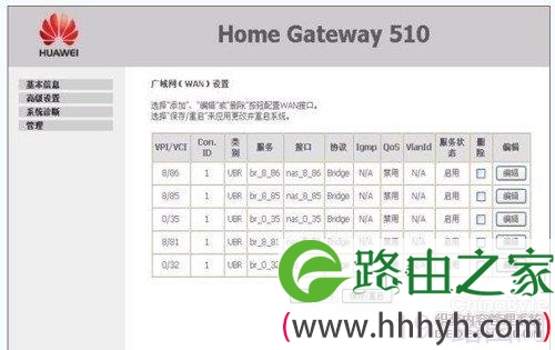 华为HG510无线路由器设置具体步骤