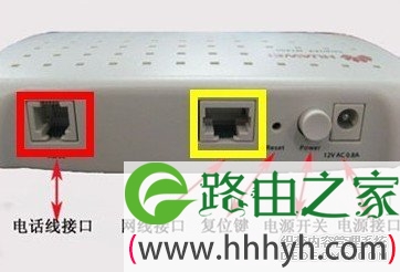 猫接口示意图